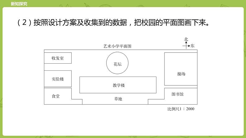 北师大版六年级数学下册 数学好玩 绘制校园平面图课时2(PPT课件）第5页