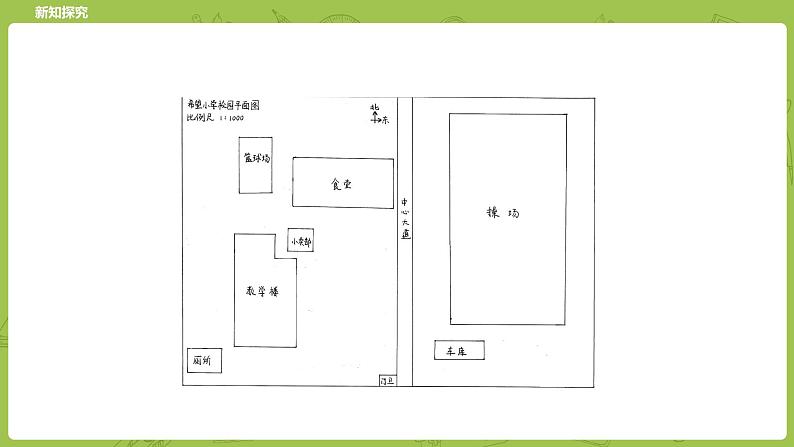 北师大版六年级数学下册 数学好玩 绘制校园平面图课时2(PPT课件）第7页