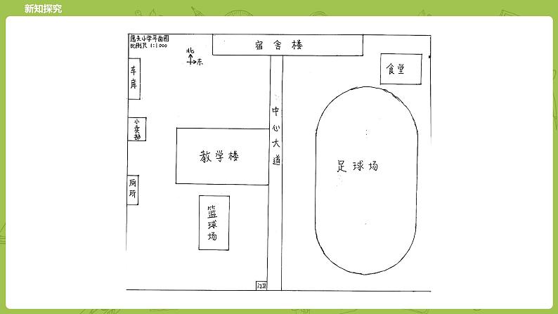 北师大版六年级数学下册 数学好玩 绘制校园平面图课时2(PPT课件）第8页