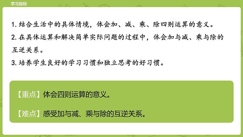 北师大版六年级数学下册 总复习 数与代数 数的运算 运算的意义课时5(PPT课件）第2页