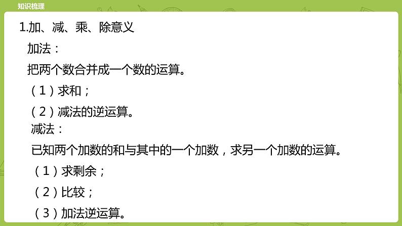 北师大版六年级数学下册 总复习 数与代数 数的运算 运算的意义课时5(PPT课件）第3页