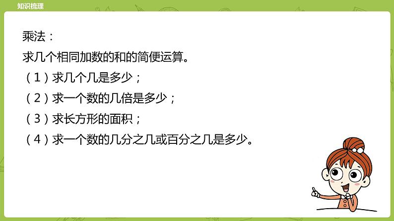 北师大版六年级数学下册 总复习 数与代数 数的运算 运算的意义课时5(PPT课件）第4页