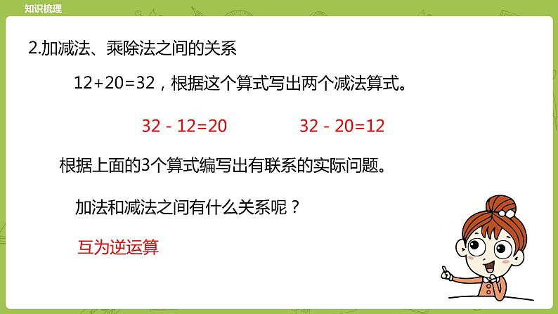 北师大版六年级数学下册 总复习 数与代数 数的运算 运算的意义课时5(PPT课件）第6页