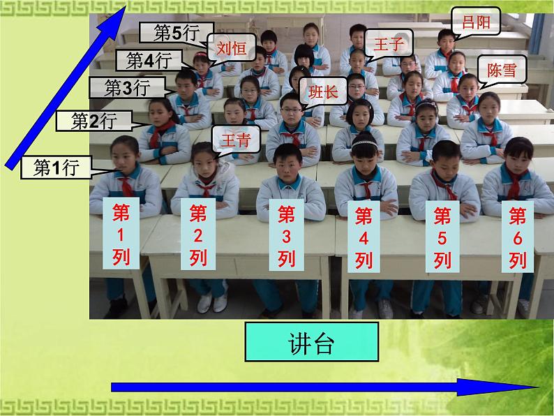 四年级下册数学确定位置教学课件第2页