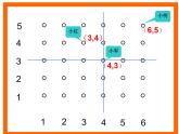 苏教版四年级下册数学第八单元8.1确定位置教学课件+教案（五）　