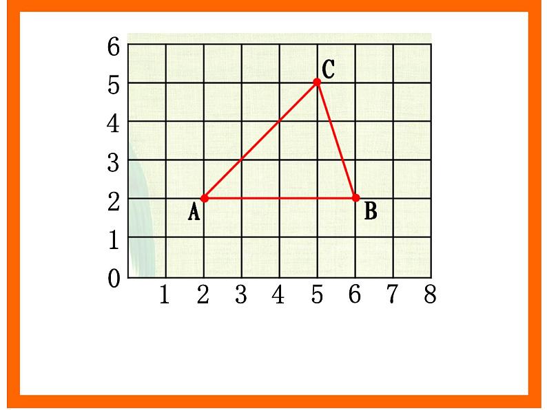 确定位置教学课件第7页