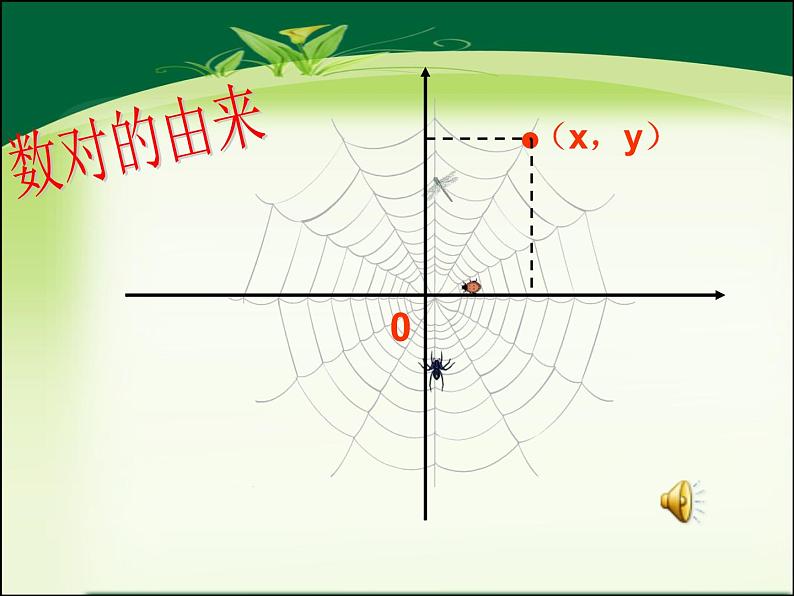 苏教版四年级下册数学第八单元8.1确定位置教学课件+教案（四）　05