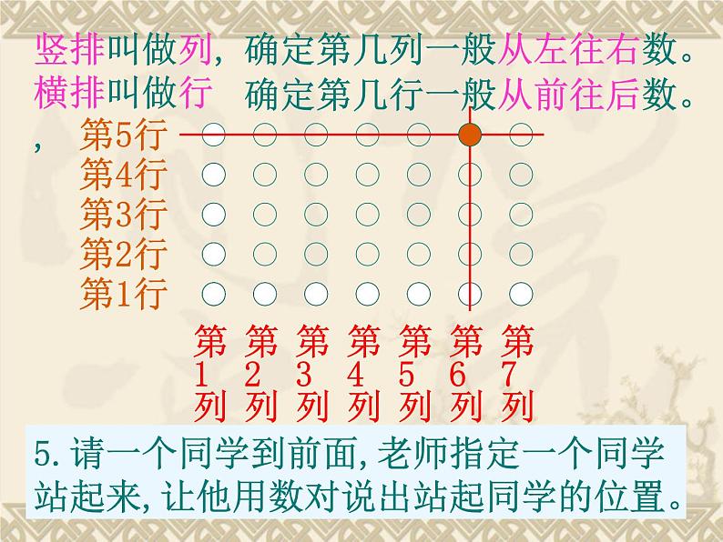 苏教版四年级数学下册第八单元8.1确定位置课件（六）　第8页