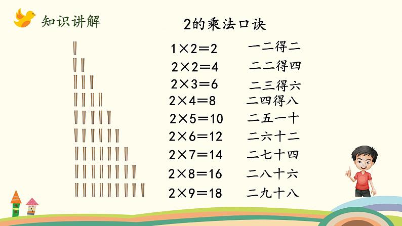 北师大版数学二年级上册 5.2《做家务》PPT课件06