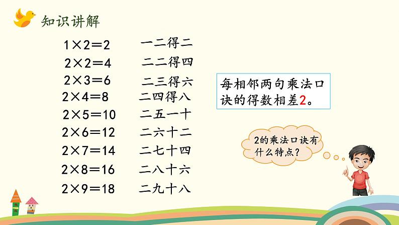 北师大版数学二年级上册 5.2《做家务》PPT课件07