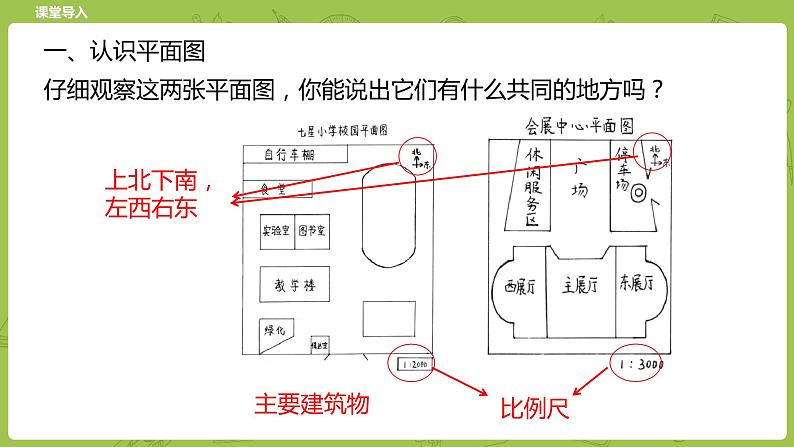 北师大版六年级数学下册 数学好玩 绘制校园平面图课时1(PPT课件）第5页