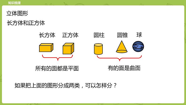 北师大版六年级数学下册 总复习 图形与几何 图形的认识课时3(PPT课件）03