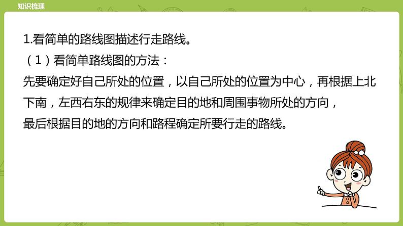 北师大版六年级数学下册 总复习 图形与几何 图形与位置课时9(PPT课件）03