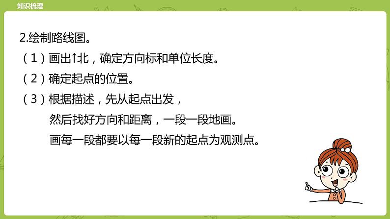 北师大版六年级数学下册 总复习 图形与几何 图形与位置课时9(PPT课件）05