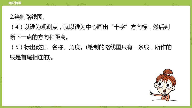 北师大版六年级数学下册 总复习 图形与几何 图形与位置课时9(PPT课件）06