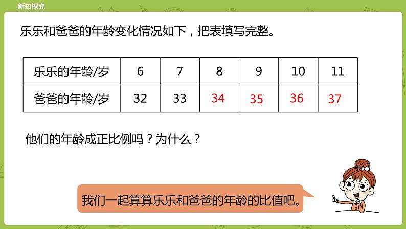 北师大版六年级数学下册 第4单元正比例与反比例 正比例课时3(PPT课件）06