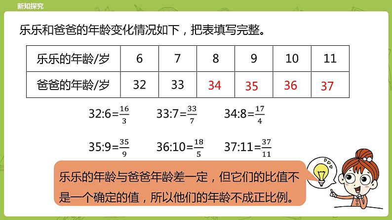 北师大版六年级数学下册 第4单元正比例与反比例 正比例课时3(PPT课件）07