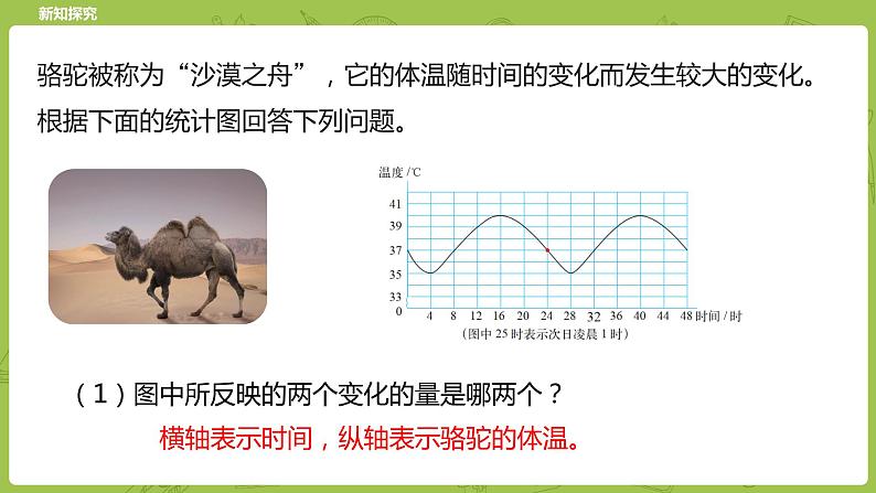 北师大版六年级数学下册 第4单元正比例与反比例 变化的量课时1(PPT课件）07