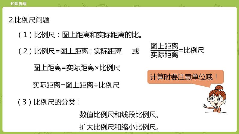 北师大版六年级数学下册 总复习 数与代数 数的运算 计算与应用课时7(PPT课件）04