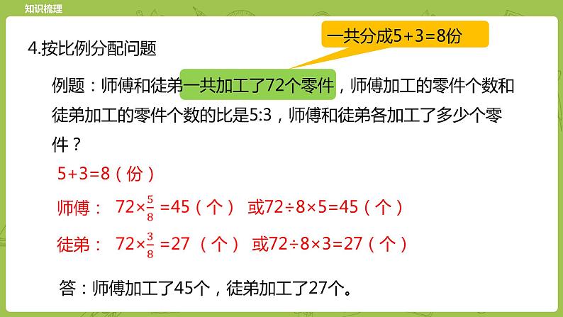 北师大版六年级数学下册 总复习 数与代数 数的运算 计算与应用课时7(PPT课件）06