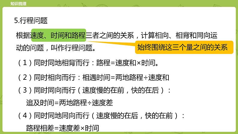 北师大版六年级数学下册 总复习 数与代数 数的运算 计算与应用课时7(PPT课件）07