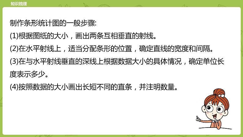 北师大版六年级数学下册 总复习 统计与概率  统计课时2(PPT课件）06