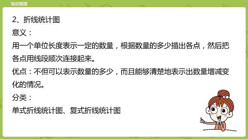 北师大版六年级数学下册 总复习 统计与概率  统计课时2(PPT课件）07