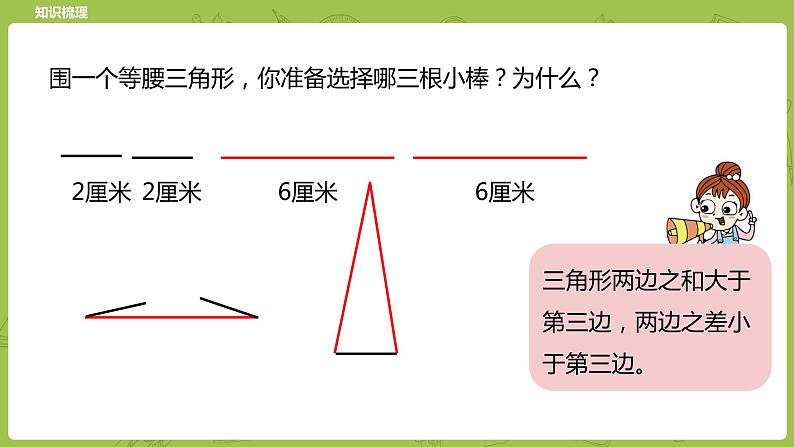 北师大版六年级数学下册 总复习 图形与几何 图形的认识课时2(PPT课件）第4页