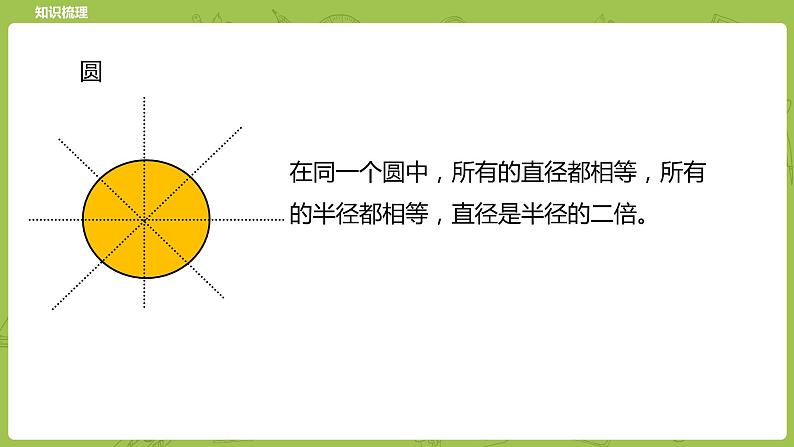 北师大版六年级数学下册 总复习 图形与几何 图形的认识课时2(PPT课件）第8页