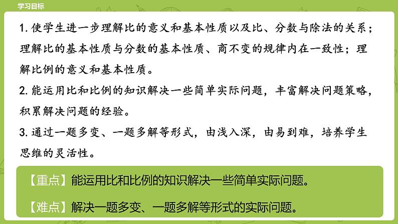 北师大版六年级数学下册 总复习 数与代数 正比例与反比例课时13(PPT课件）第2页