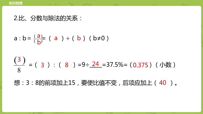 北师大版六年级数学下册 总复习 数与代数 正比例与反比例课时13(PPT课件）第4页