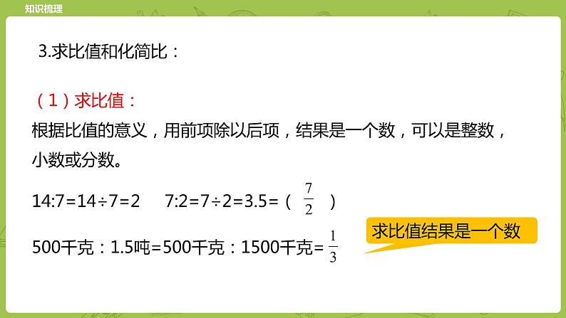 北师大版六年级数学下册 总复习 数与代数 正比例与反比例课时13(PPT课件）第6页