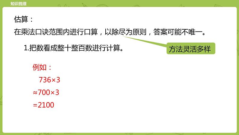 北师大版六年级数学下册 总复习 数与代数 数的运算 估算课时9(PPT课件）03