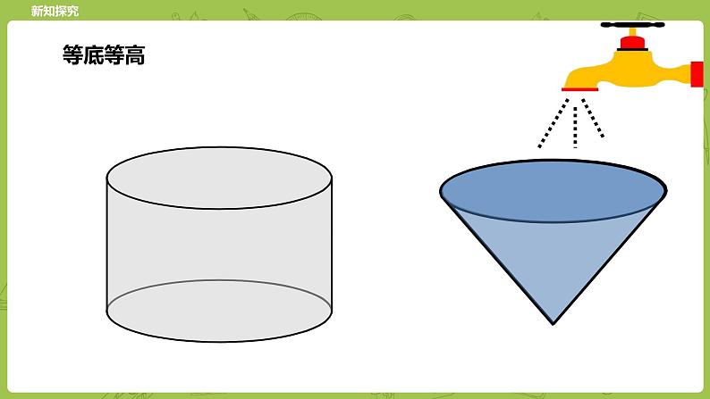 北师大版六年级数学下册 第1单元圆柱与圆锥 圆锥的体积课时7(PPT课件）07