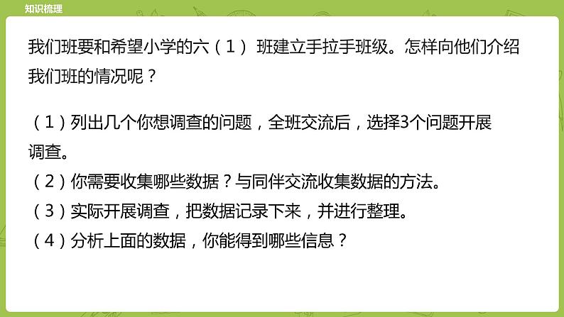 北师大版六年级数学下册 总复习 统计与概率  统计课时1(PPT课件）第8页