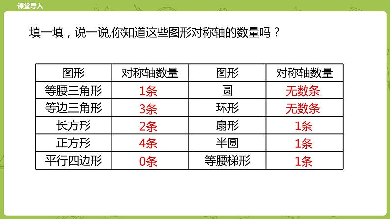 北师大版六年级数学下册 第3单元图形的运动 练习课时6(PPT课件）04