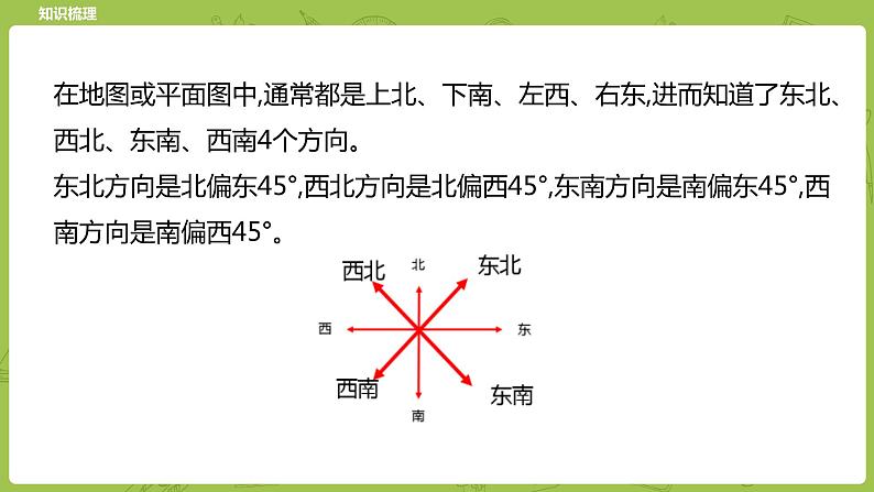 北师大版六年级数学下册 总复习 图形与几何 图形与位置课时8(PPT课件）第8页