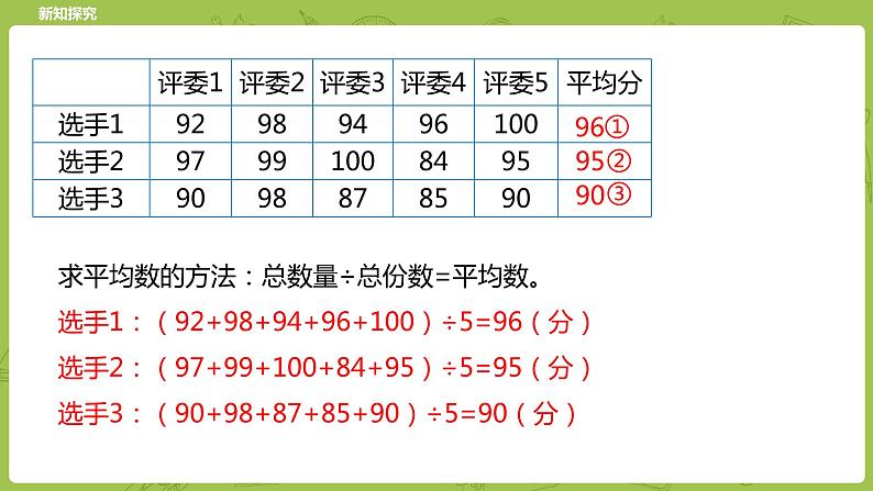 北师大版五年级数学下册 第8单元 数据的表示和分析   平均数的再认识课时4（PPT课件）05