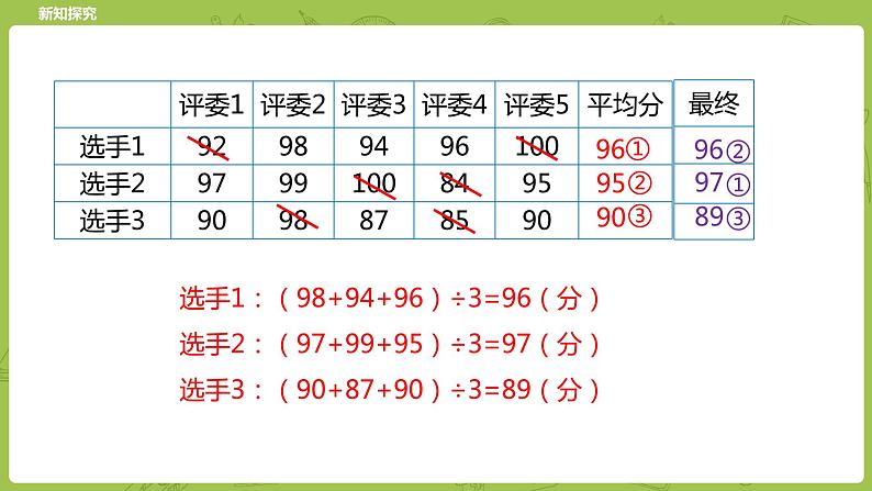 北师大版五年级数学下册 第8单元 数据的表示和分析   平均数的再认识课时4（PPT课件）08