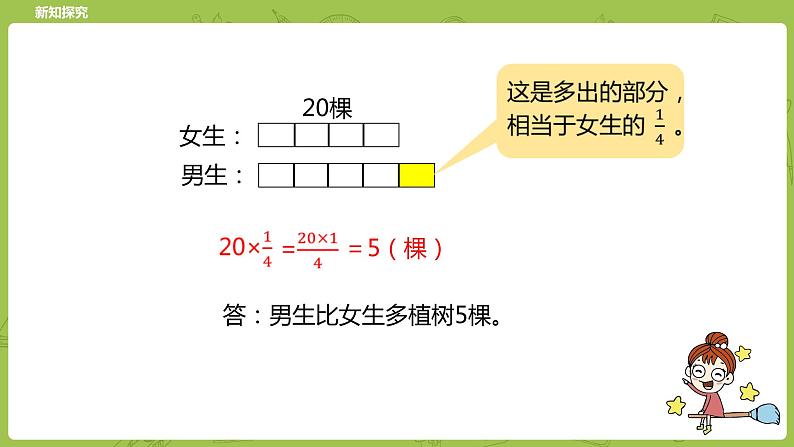 北师大版五年级数学下册 第3单元分数乘法 分数乘法（二）课时4（PPT课件）05