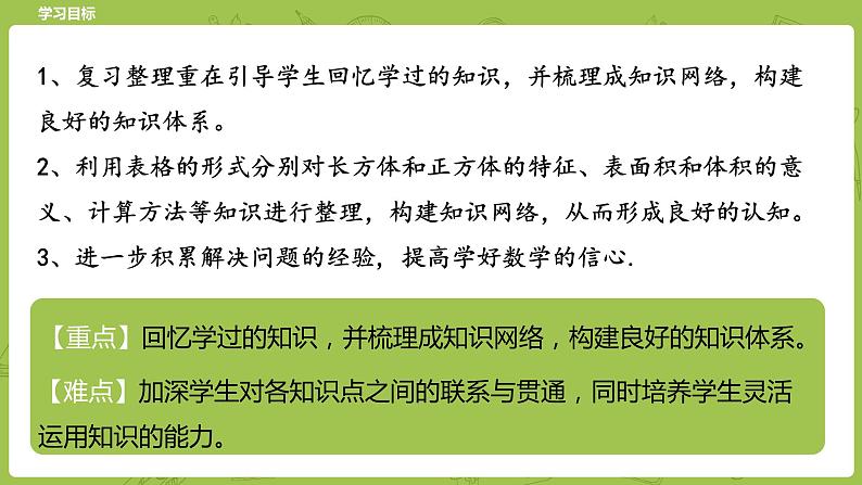 北师大版五年级数学下册 总复习 图形与几何课时3（PPT课件）02