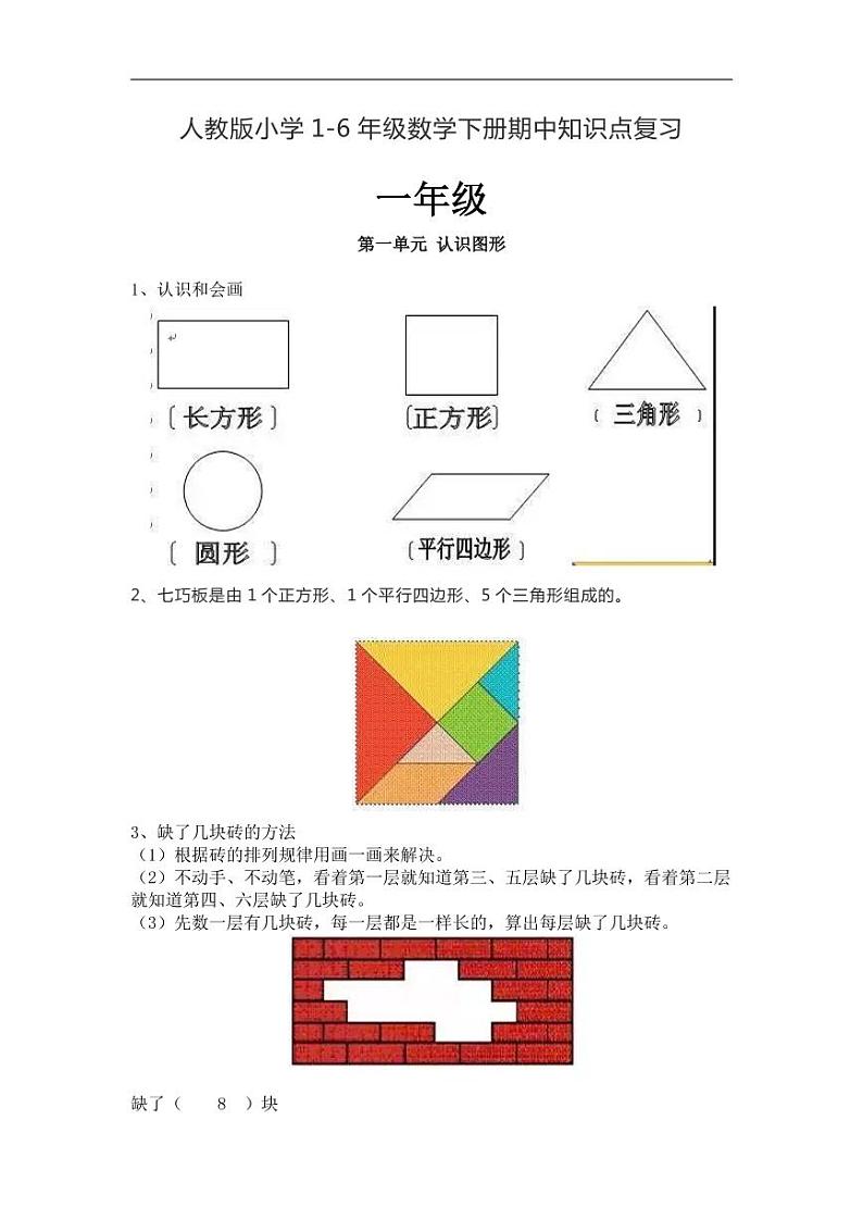 人教版小学1-6年级数学下册期中知识点复习(1)01