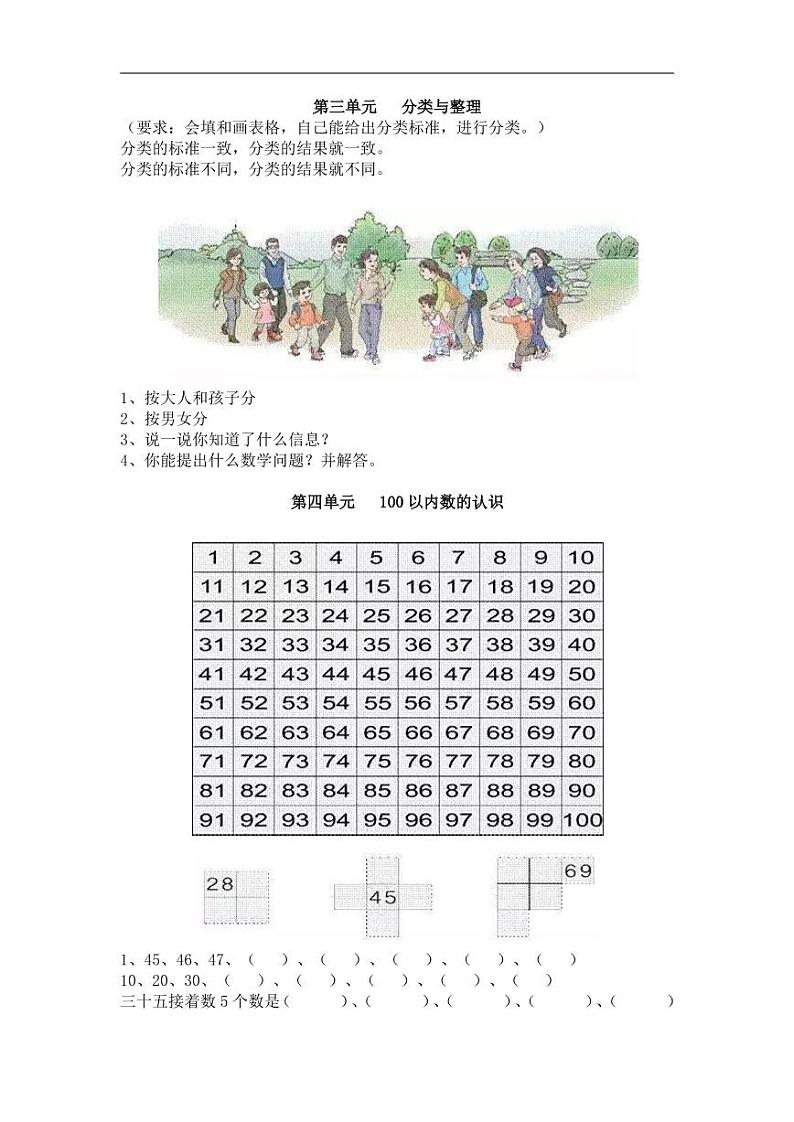 人教版小学1-6年级数学下册期中知识点复习(1)03