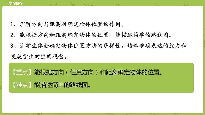 北师大版五年级数学下册 第6单元 确定位置 确定位置（二）课时2（PPT课件）02