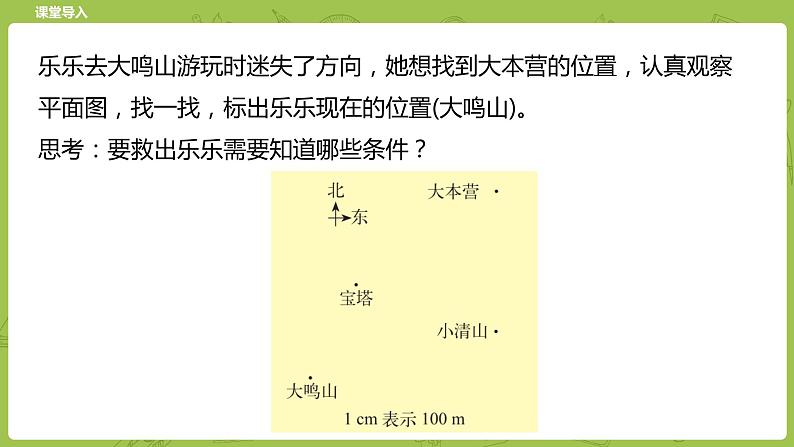 北师大版五年级数学下册 第6单元 确定位置 确定位置（二）课时2（PPT课件）03