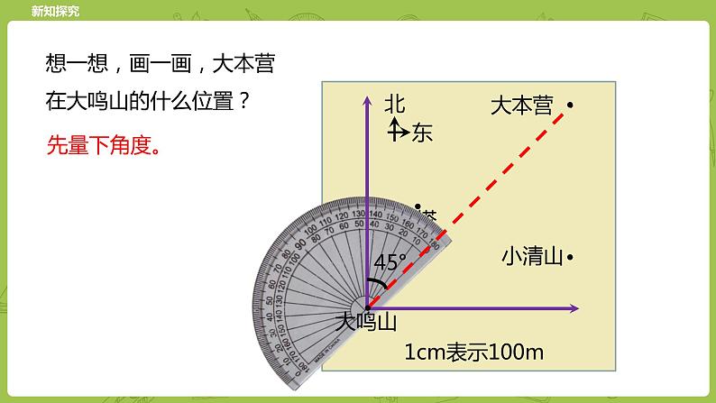 北师大版五年级数学下册 第6单元 确定位置 确定位置（二）课时2（PPT课件）04