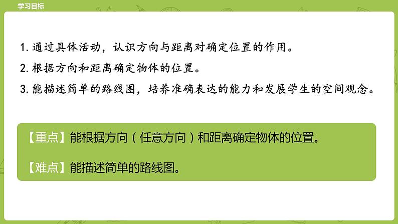 北师大版五年级数学下册 第6单元 确定位置 确定位置（一）课时1（PPT课件）02