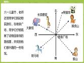 北师大版五年级数学下册 第6单元 确定位置 确定位置（一）课时1（PPT课件）