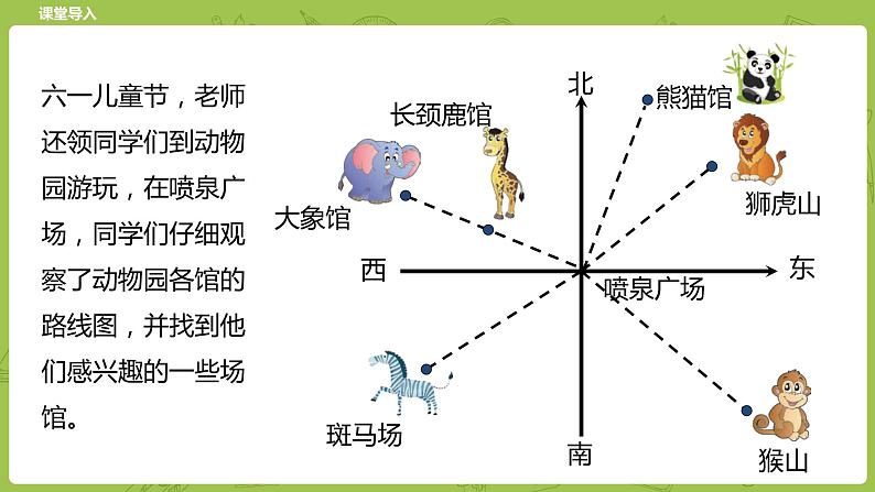 北师大版五年级数学下册 第6单元 确定位置 确定位置（一）课时1（PPT课件）04