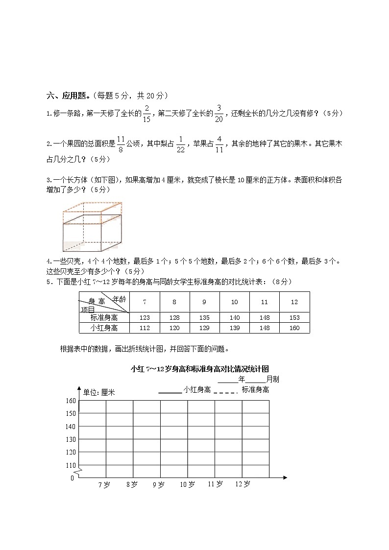 人教版小学数学五年级下册期末试卷603
